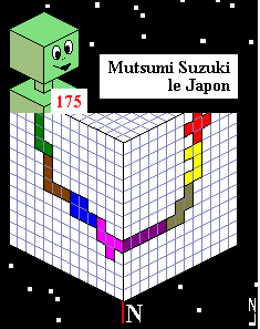 Mutsumi Suzuki