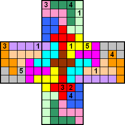 pentoku met symmetrie-middelpunt