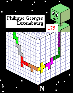 Phillippe Georges