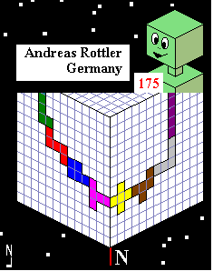 Andreas Rottler