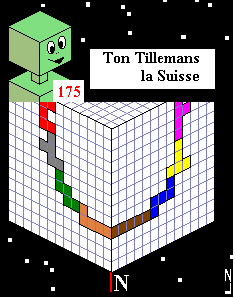 Ton Tillemans